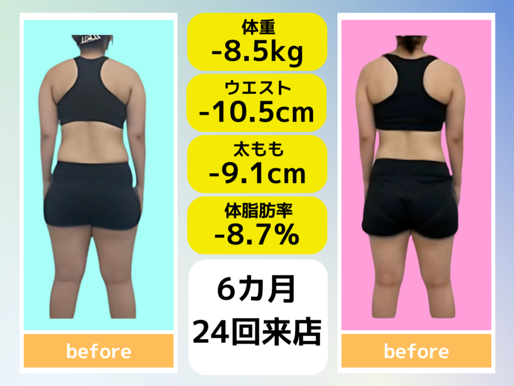 ダイエットの疑問解消！ベスト10の質問と答え