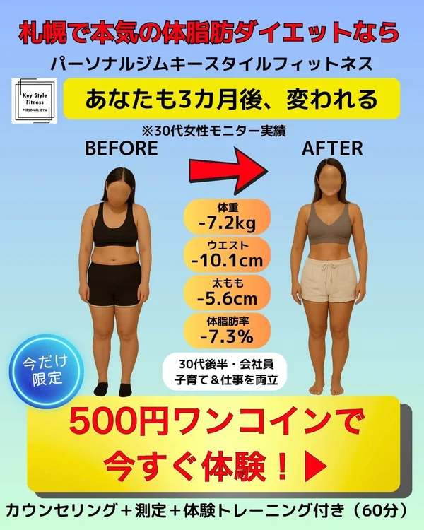 札幌のパーソナルジムで体脂肪ダイエットに成功した30代女性のビフォーアフター写真。3カ月で体重-7.2kg、ウエスト-10.1cmを達成し、ワンコイン体験実施中。