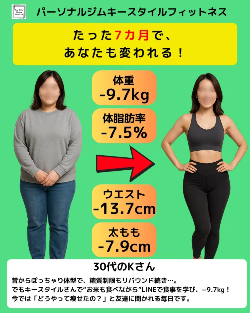 30代女性が糖質制限に頼らず、お米を食べながら−9.7kgを達成したビフォーアフター画像|キースタイルフィットネス