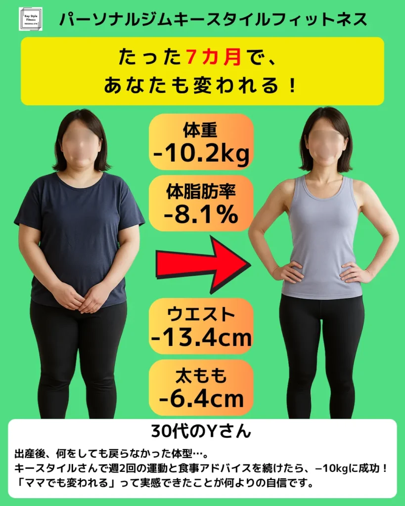 30代女性が産後ダイエットで7カ月−10.2kgに成功したビフォーアフター写真|札幌キースタイルフィットネス