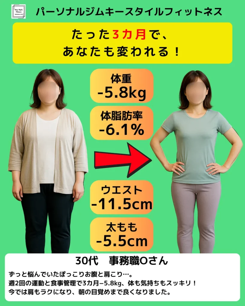 札幌のパーソナルジムで30代女性が3カ月で−5.8kgダイエットに成功したビフォーアフター|キースタイルフィットネス