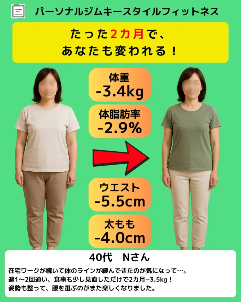 40代女性が2カ月で−3.4kgダイエットに成功したビフォーアフター|札幌のパーソナルジム キースタイルフィットネス