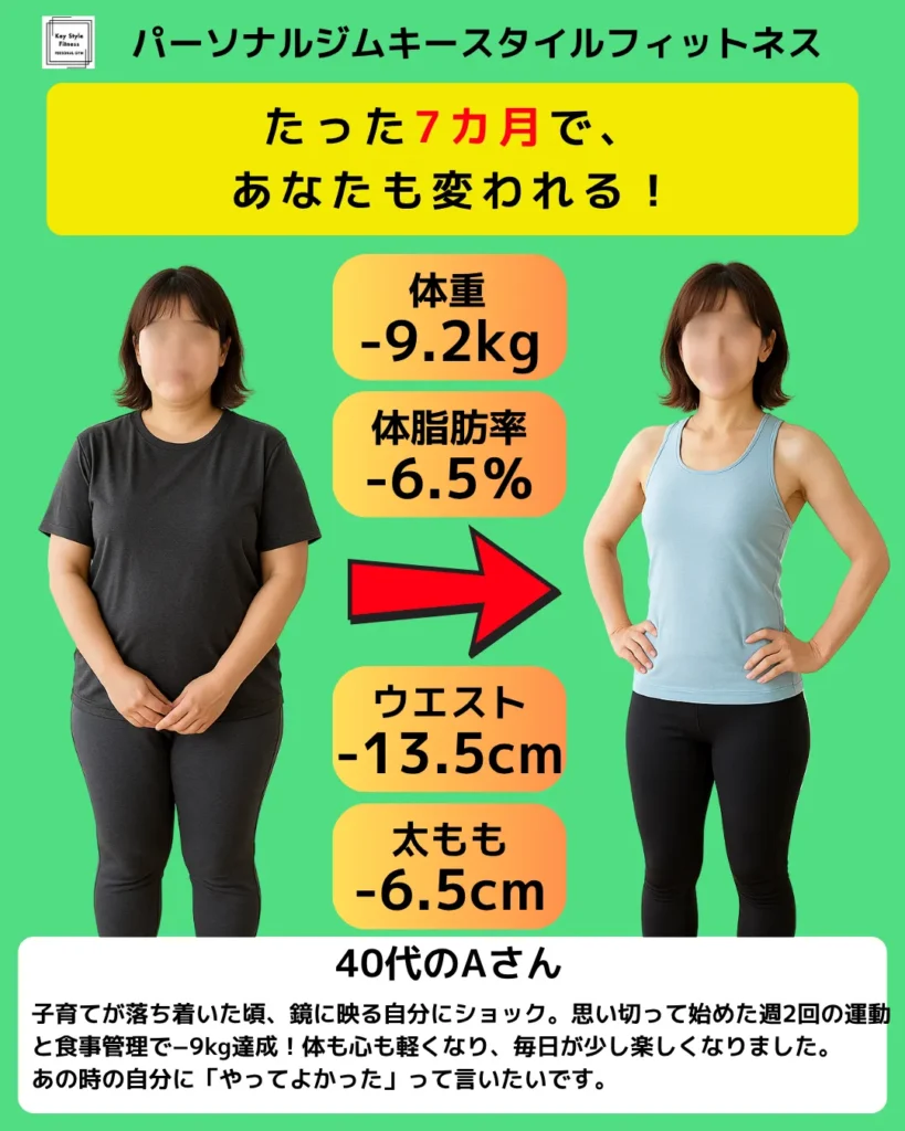 40代女性が7カ月で−9.2kgダイエットに成功したビフォーアフター写真|札幌のパーソナルジム キースタイルフィットネス