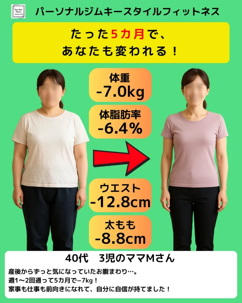 40代・3児のママが5カ月で−7.0kgダイエットに成功したビフォーアフター写真|札幌のパーソナルジム キースタイルフィットネス