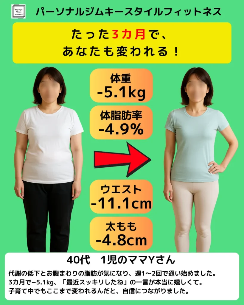 40代女性が3カ月で−5.1kgのダイエットに成功|ウエスト−11.1cmのビフォーアフター写真|キースタイルフィットネス