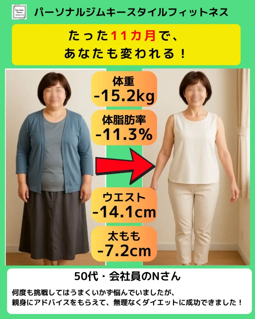 50代会社員女性が11カ月で−15.2kgダイエットに成功したビフォーアフター|札幌のパーソナルジム キースタイルフィットネス