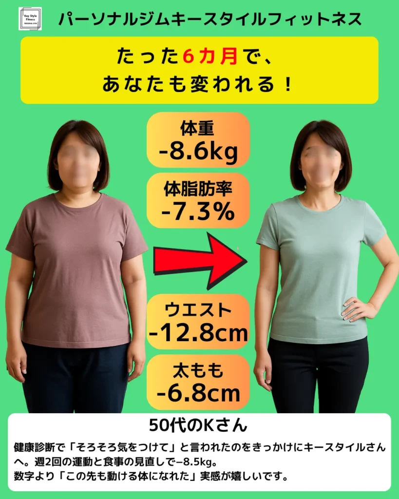 50代女性が健康診断をきっかけに6カ月で−8.6kgダイエットに成功したビフォーアフター|札幌のパーソナルジム キースタイルフィットネス