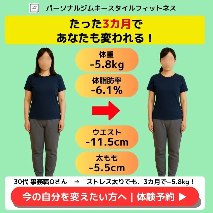 札幌のパーソナルジムで3カ月−5.8kg!30代女性のダイエット成功事例(体脂肪率−6.1%、ウエスト−11.5cm)
