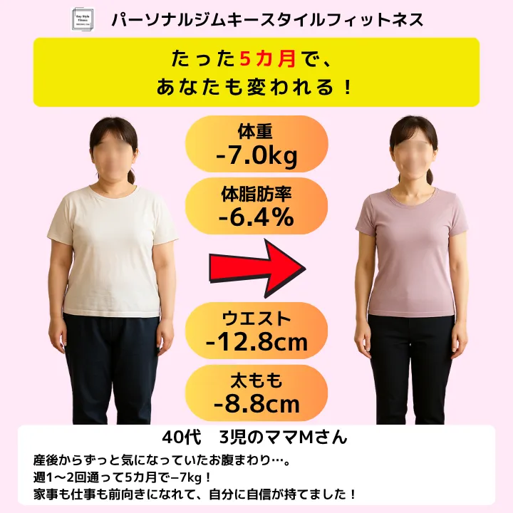 40代3児のママの産後ダイエット成功例|札幌で5カ月−7kg