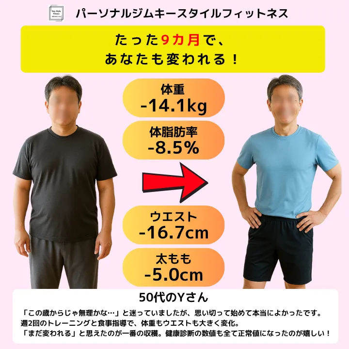 50代男性の脂肪燃焼成功例|札幌パーソナルジム9カ月で−14.1kg