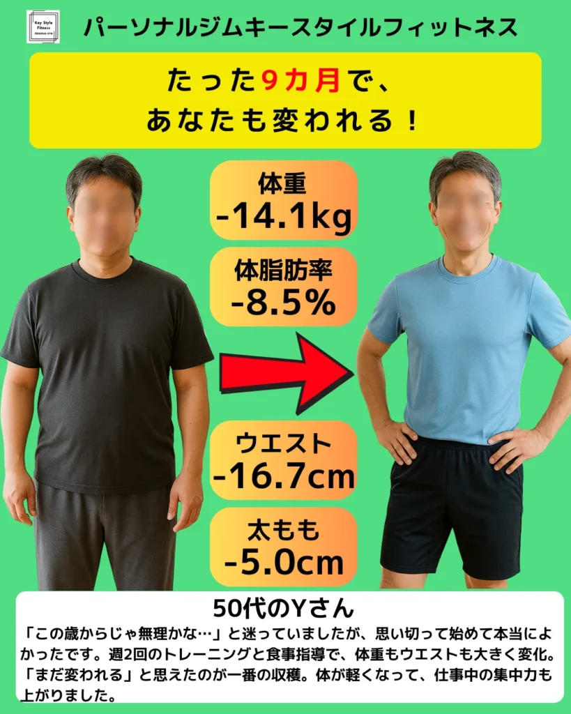 50代男性が9カ月で−14.1kg・ウエスト−16.7cmのダイエットに成功したビフォーアフター写真