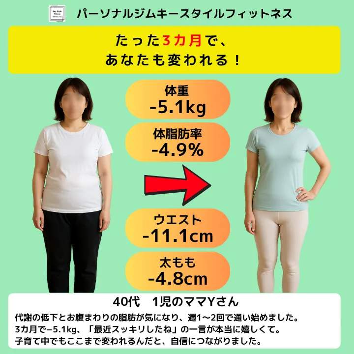 40代女性のダイエット成功ビフォーアフター画像。3カ月で−5.1kg、ウエスト−11.1cmを達成した札幌のパーソナルジムの実例。