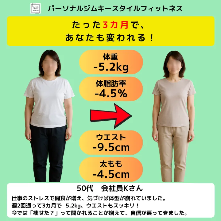 50代会社員女性のダイエット成功ビフォーアフター。札幌のパーソナルジムで3カ月間通い、体重−5.2kg、ウエスト−9.5cmを達成した実例。