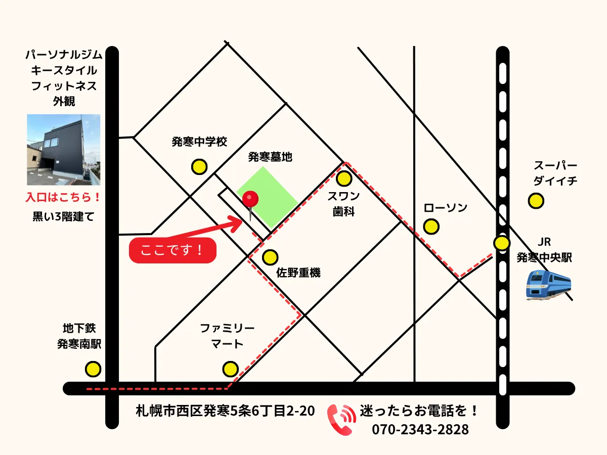 札幌市西区発寒のパーソナルジム キースタイルフィットネス アクセス全体マップ