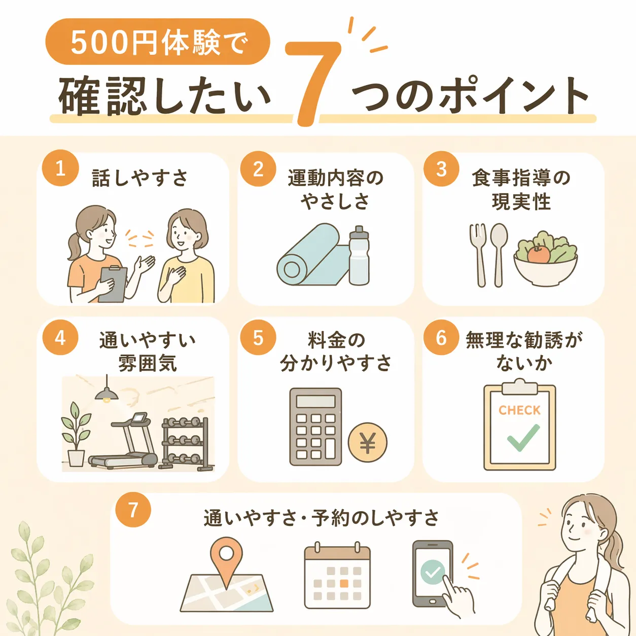 500円体験で確認したい7つのポイント一覧