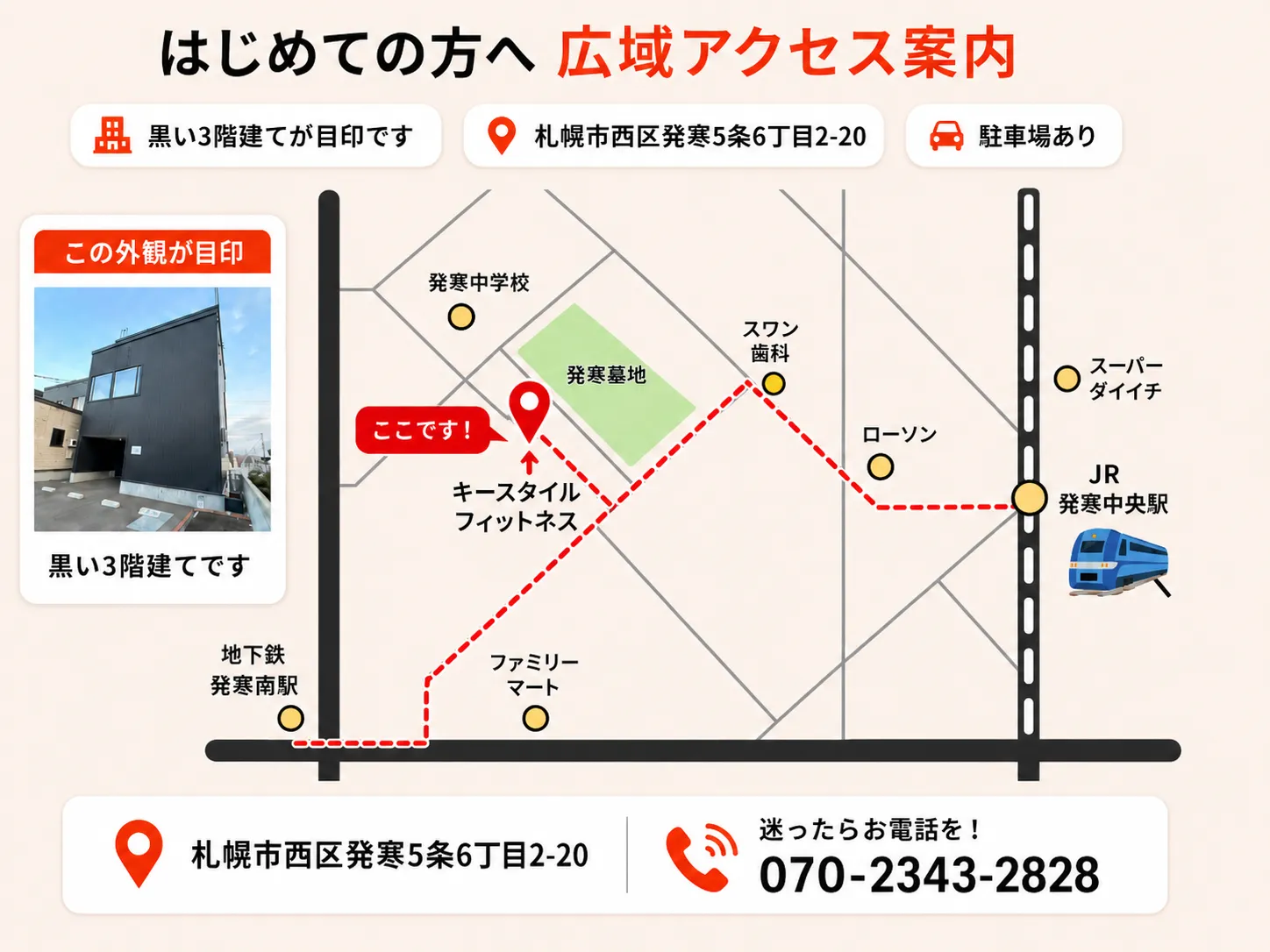 札幌市西区・発寒のパーソナルジム キースタイルフィットネス周辺の広域アクセスマップ