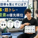 体脂肪率を落とすために食事・筋トレ・有酸素運動の優先順位をパーソナルジムで相談する様子