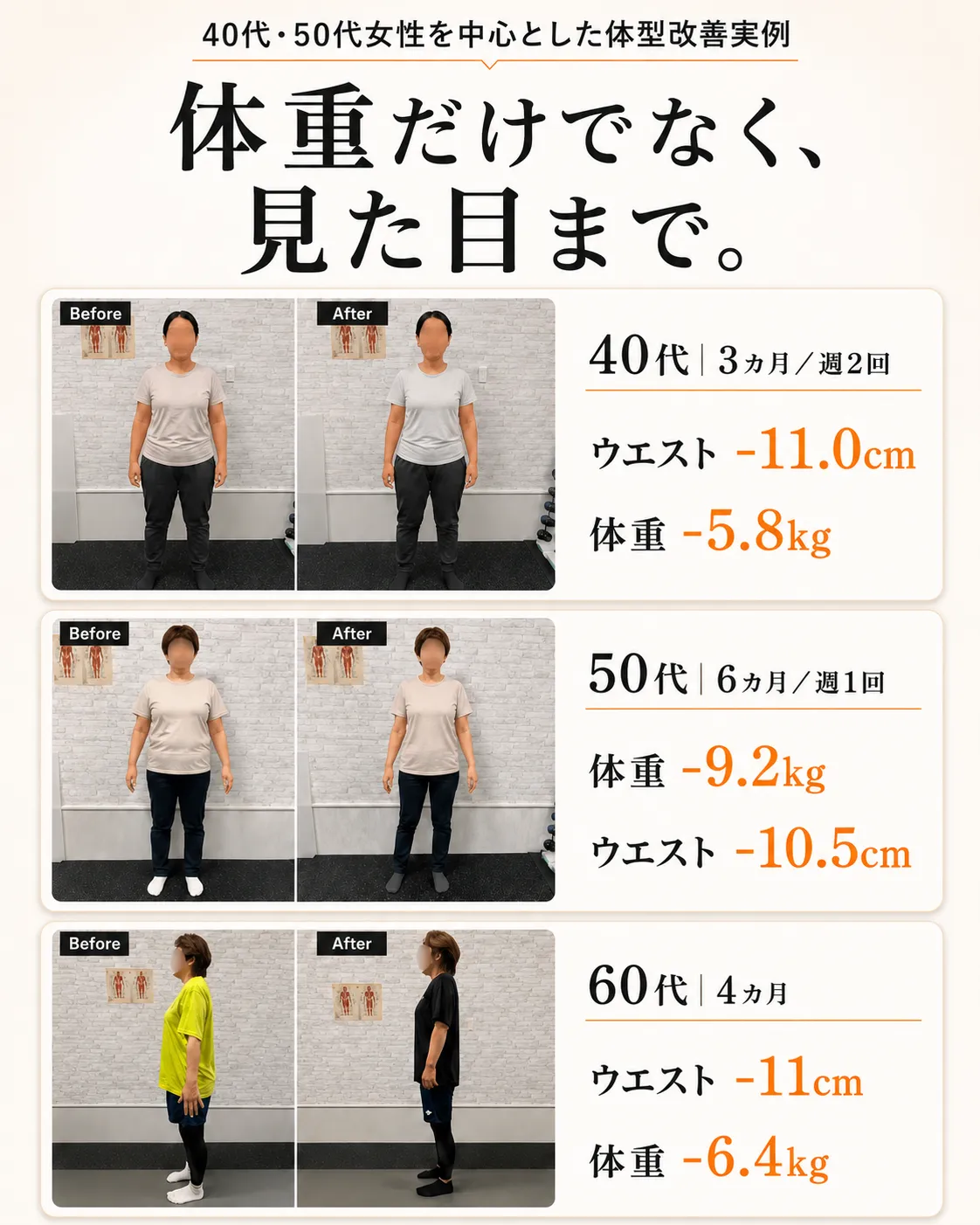 札幌市西区・発寒のパーソナルジムで40代・50代・60代女性の体型改善ビフォーアフター実績